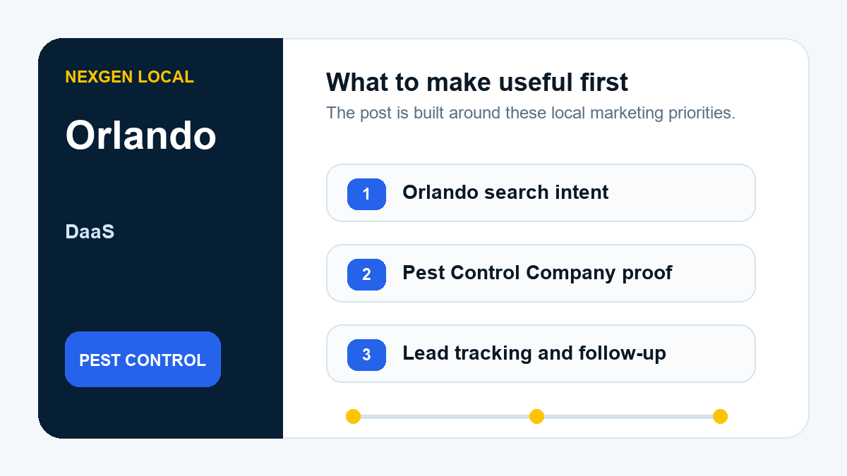 Data as a Service priorities for pest control companies in Orlando, Florida