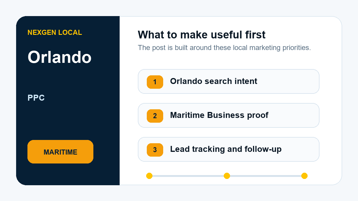 PPC priorities for maritime businesses in Orlando, Florida