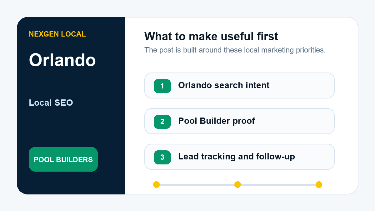 Local SEO priorities for pool builders in Orlando, Florida