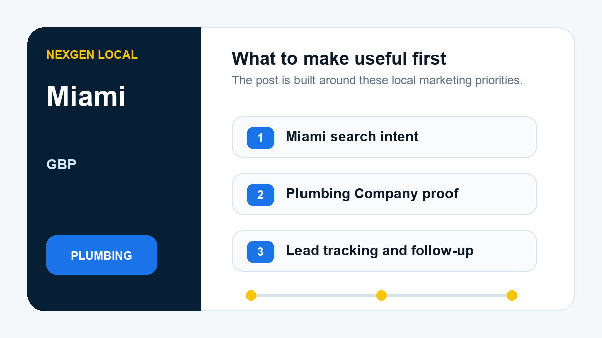 Google Business Profile priorities for plumbing companies in Miami, Florida