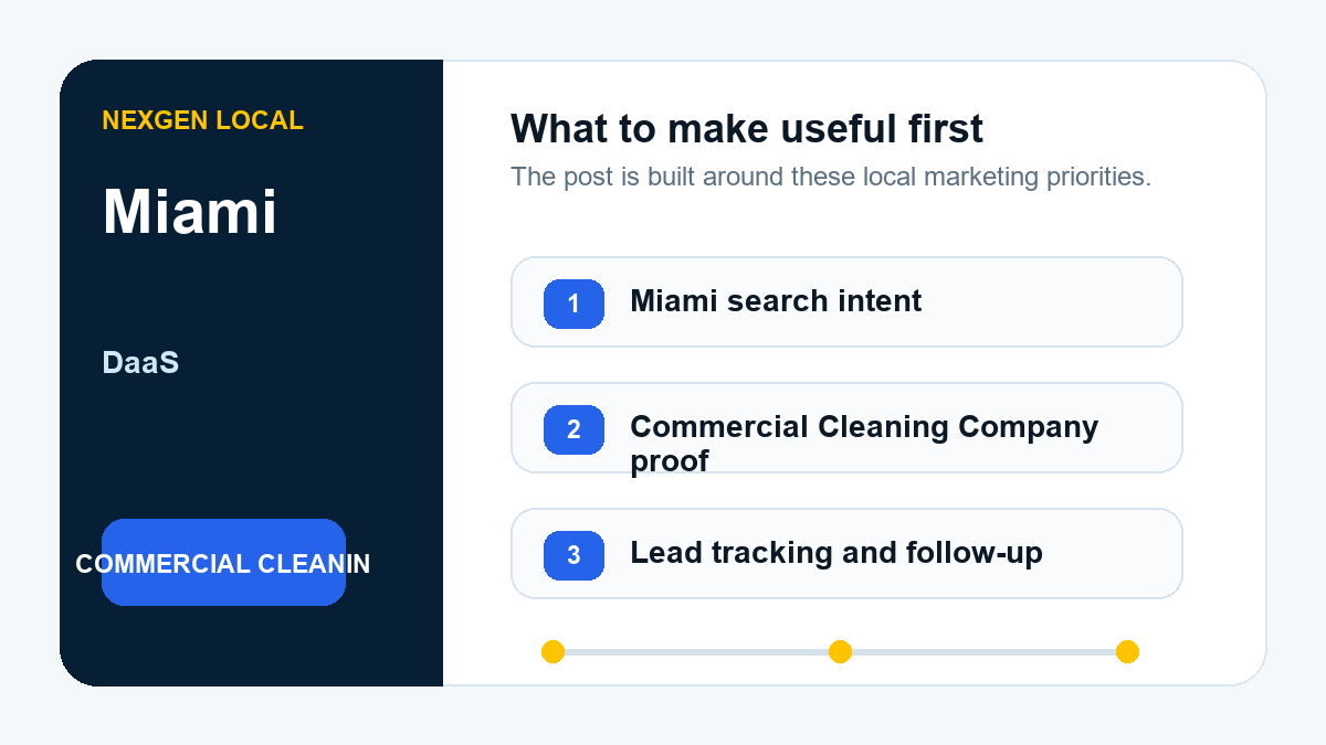 Data as a Service priorities for commercial cleaning companies in Miami, Florida