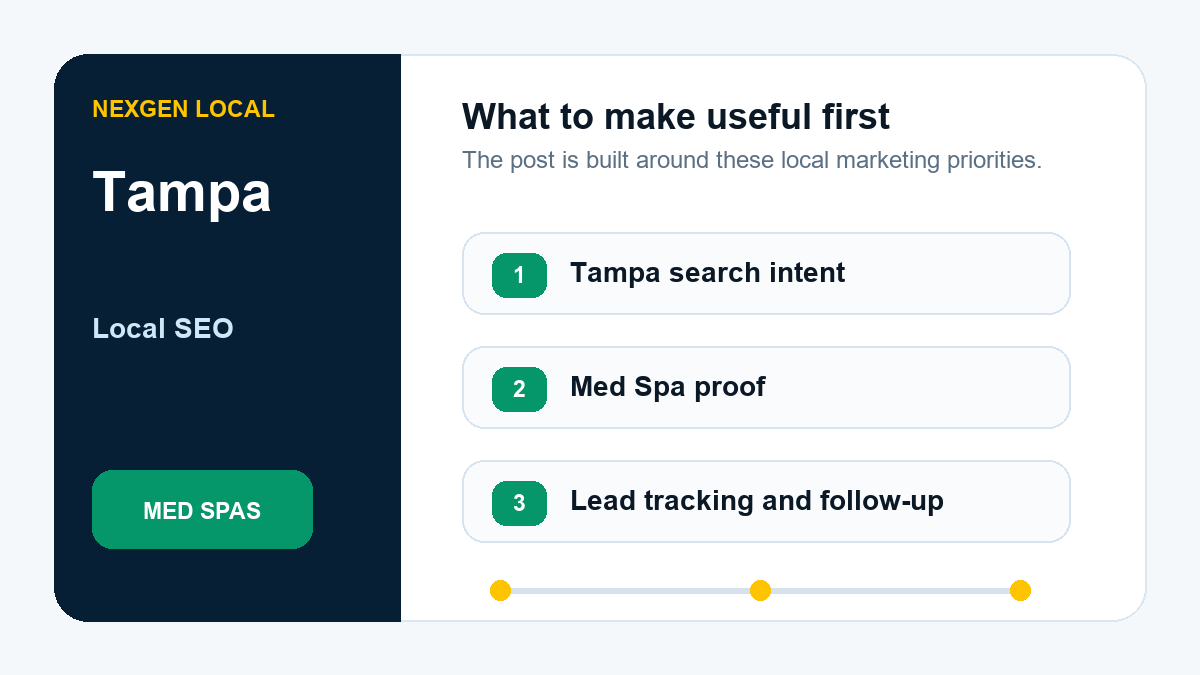 Local SEO priorities for med spas in Tampa, Florida