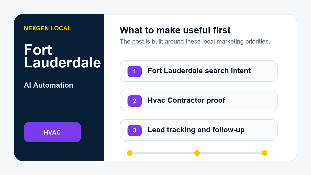 AI Automation priorities for HVAC contractors in Fort Lauderdale, Florida