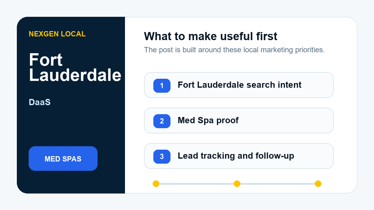 Data as a Service priorities for med spas in Fort Lauderdale, Florida