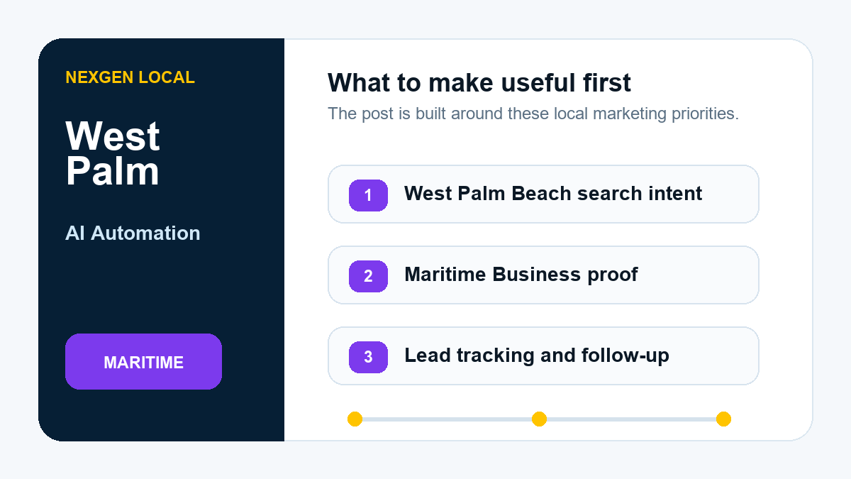 AI Automation priorities for maritime businesses in West Palm Beach, Florida