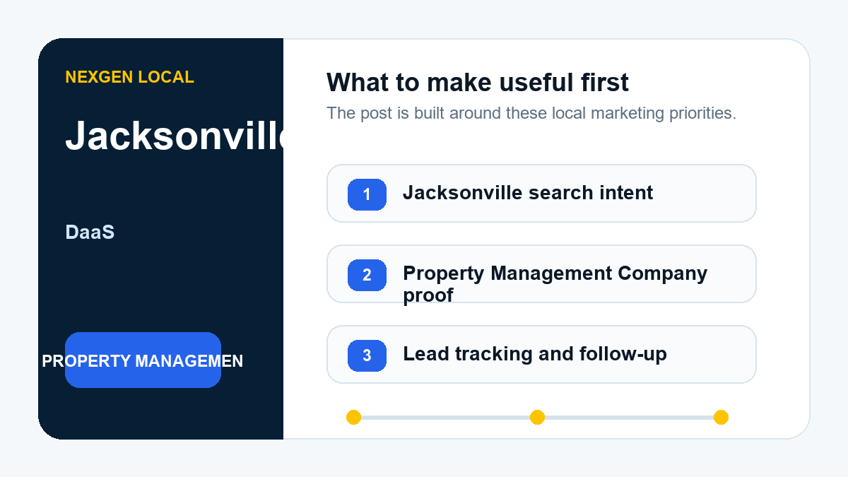 Data as a Service priorities for property management and HOA companies in Jacksonville, Florida