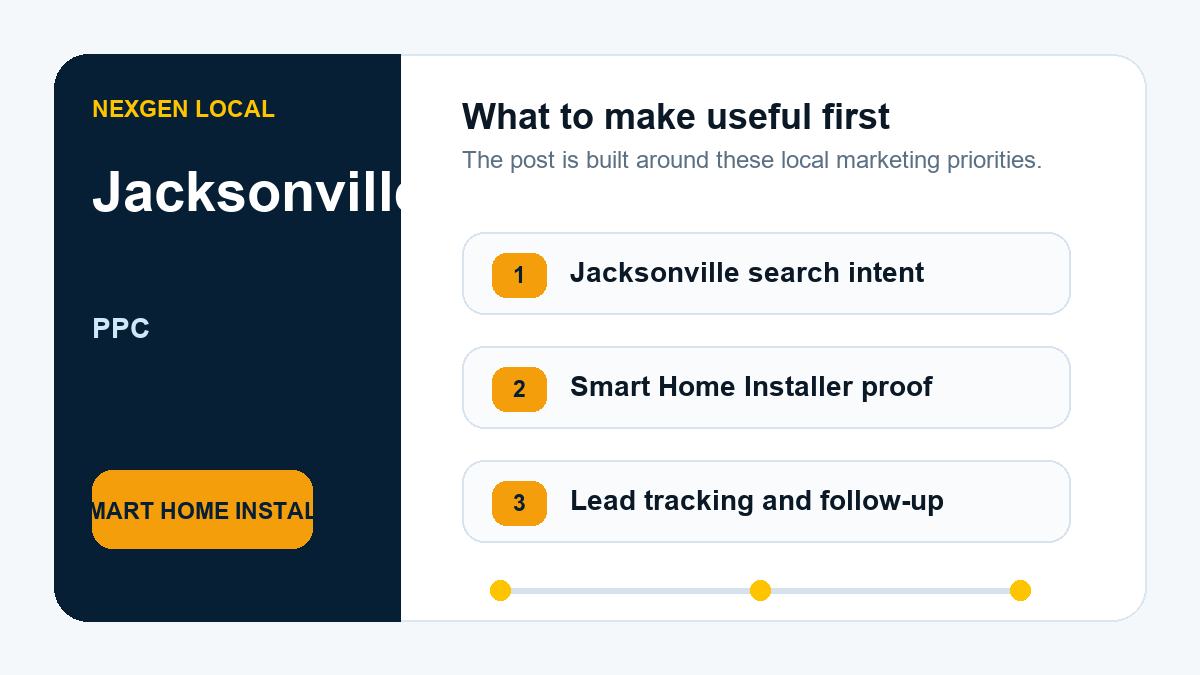 PPC priorities for smart home installers in Jacksonville, Florida