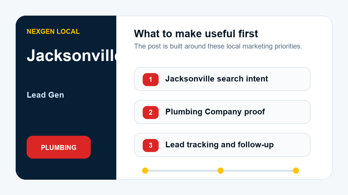 Lead Generation priorities for plumbing companies in Jacksonville, Florida