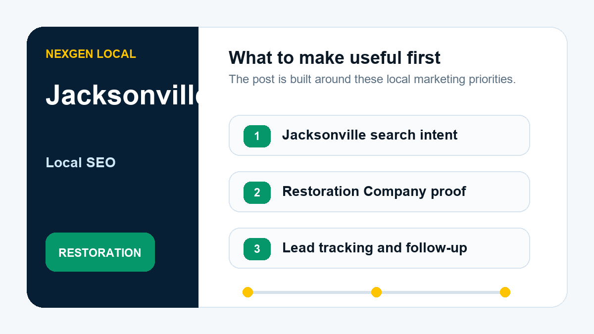 Local SEO priorities for restoration companies in Jacksonville, Florida