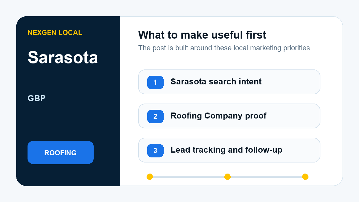 Google Business Profile priorities for roofing companies in Sarasota, Florida