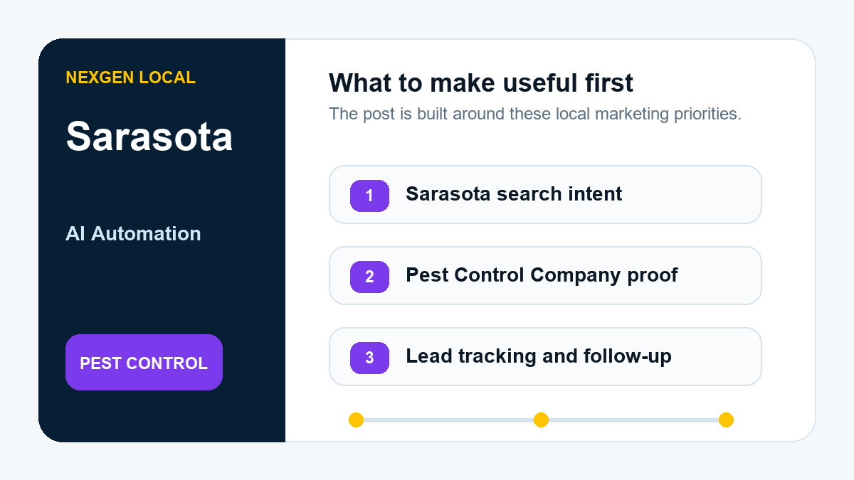 AI Automation priorities for pest control companies in Sarasota, Florida