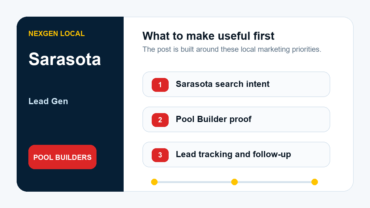 Lead Generation priorities for pool builders in Sarasota, Florida