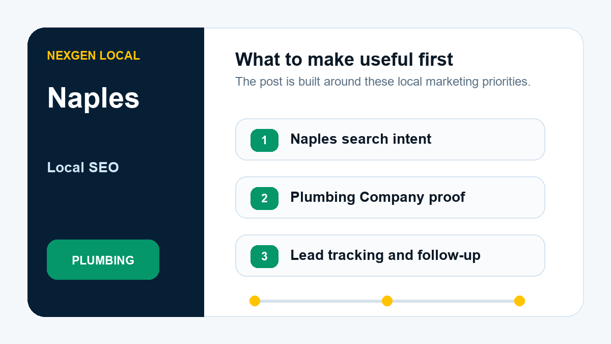 Local SEO priorities for plumbing companies in Naples, Florida