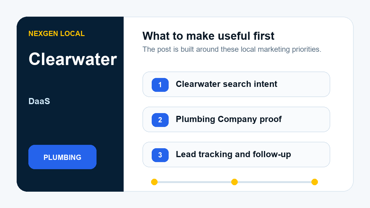 Data as a Service priorities for plumbing companies in Clearwater, Florida