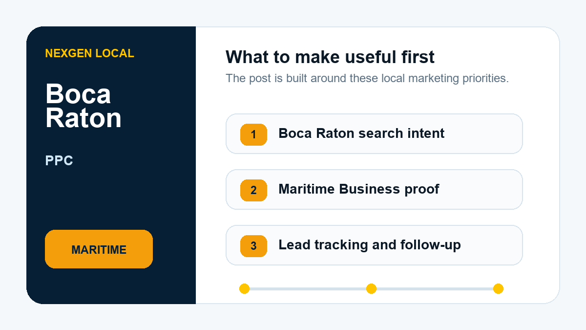 PPC priorities for maritime businesses in Boca Raton, Florida
