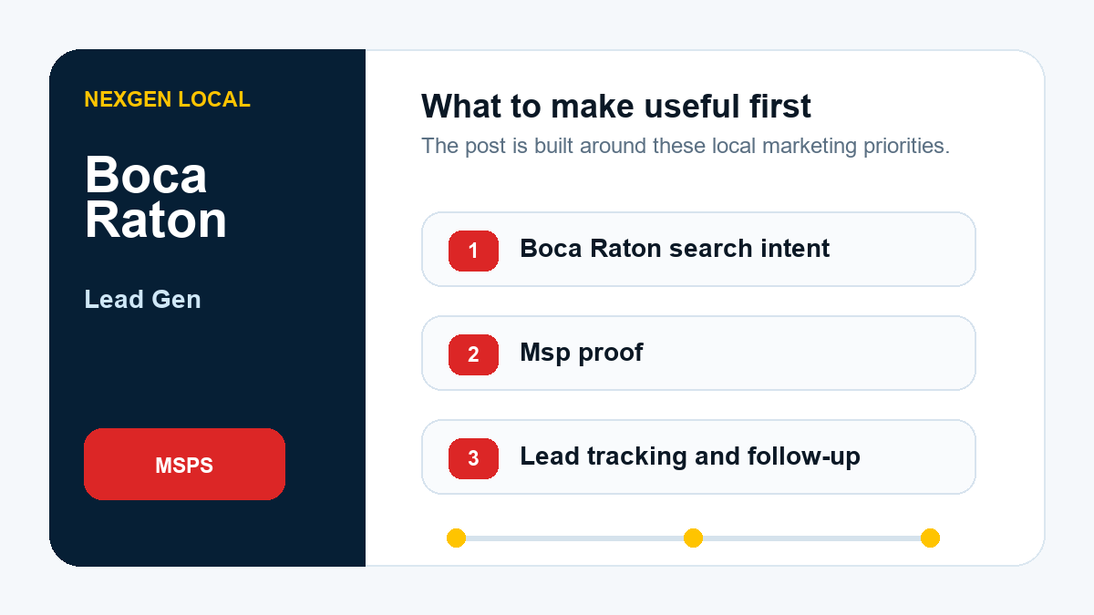 Lead Generation priorities for MSPs in Boca Raton, Florida