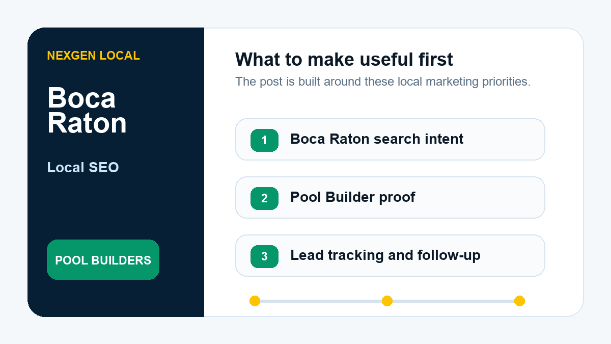 Local SEO priorities for pool builders in Boca Raton, Florida