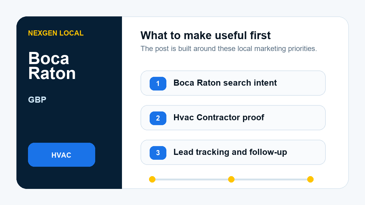 Google Business Profile priorities for HVAC contractors in Boca Raton, Florida