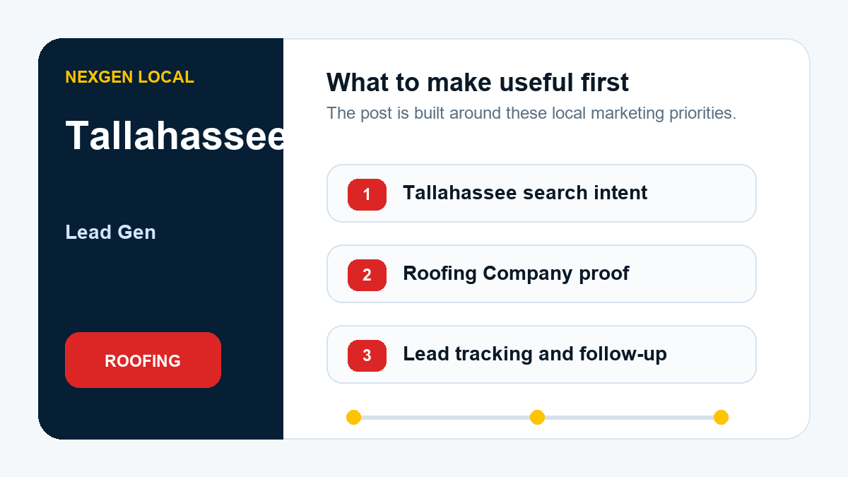 Lead Generation priorities for roofing companies in Tallahassee, Florida