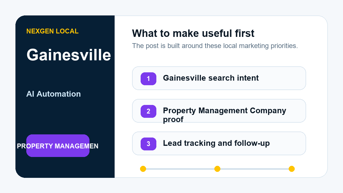 AI Automation priorities for property management and HOA companies in Gainesville, Florida