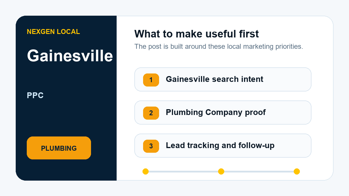PPC priorities for plumbing companies in Gainesville, Florida