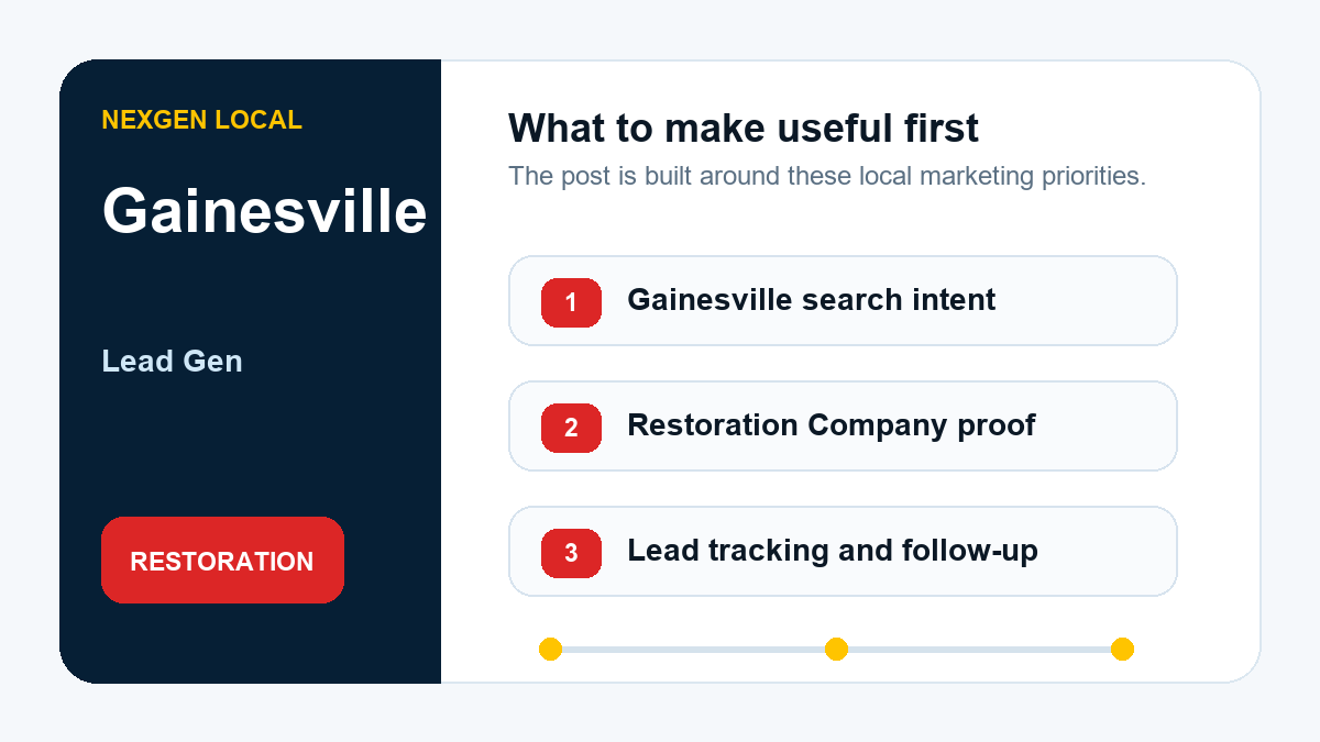 Lead Generation priorities for restoration companies in Gainesville, Florida