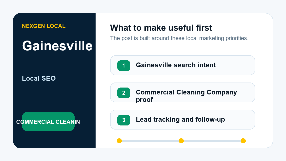 Local SEO priorities for commercial cleaning companies in Gainesville, Florida