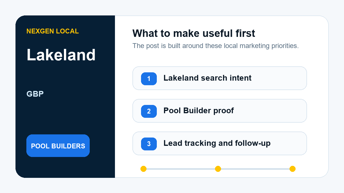 Google Business Profile priorities for pool builders in Lakeland, Florida