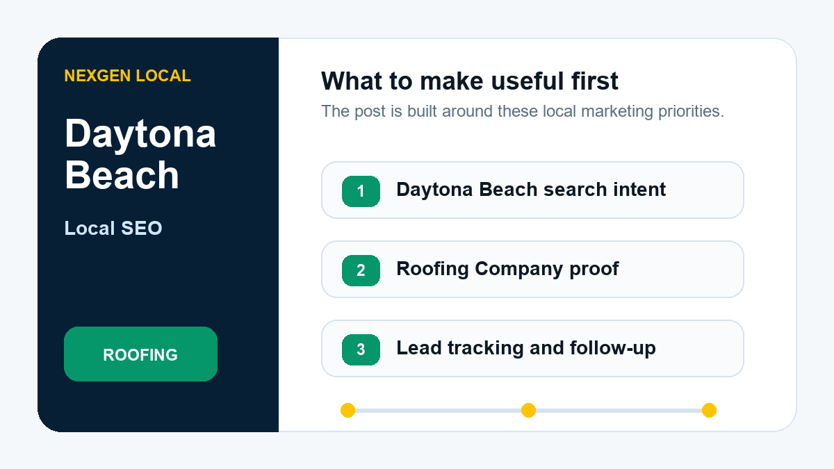 Local SEO priorities for roofing companies in Daytona Beach, Florida