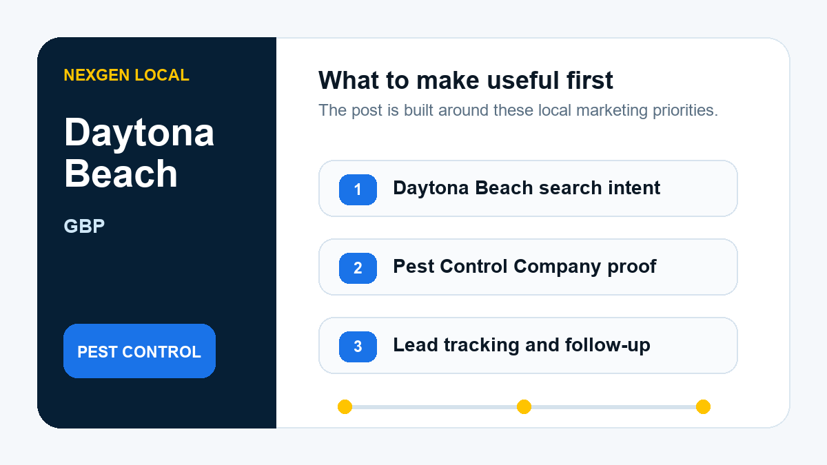 Google Business Profile priorities for pest control companies in Daytona Beach, Florida