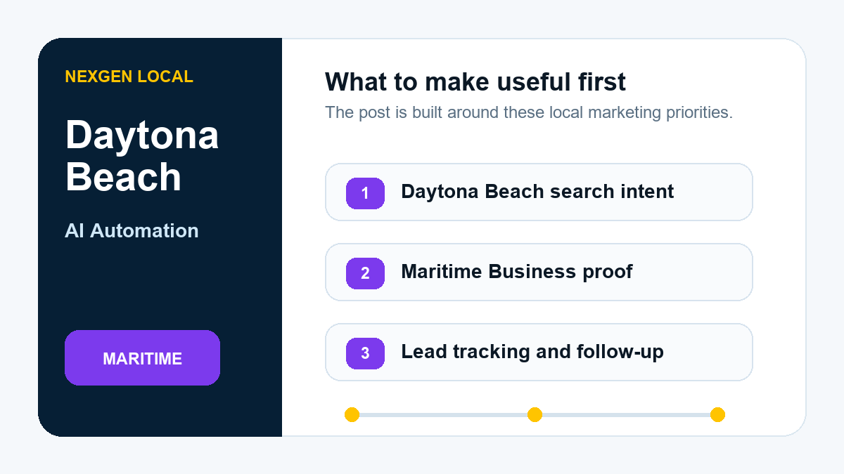AI Automation priorities for maritime businesses in Daytona Beach, Florida