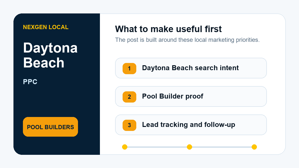 PPC priorities for pool builders in Daytona Beach, Florida