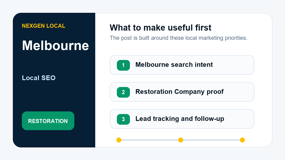 Local SEO priorities for restoration companies in Melbourne, Florida