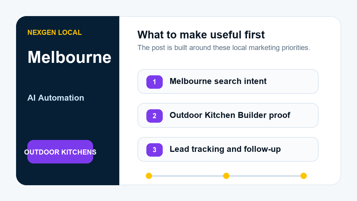 AI Automation priorities for outdoor kitchen builders in Melbourne, Florida