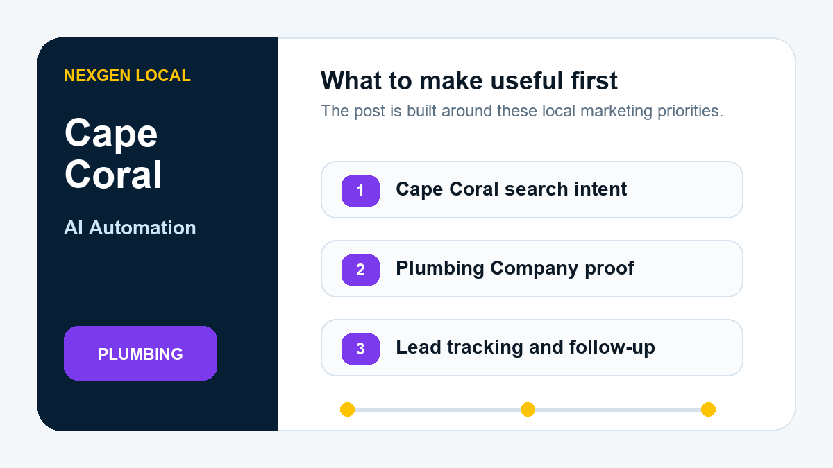 AI Automation priorities for plumbing companies in Cape Coral, Florida