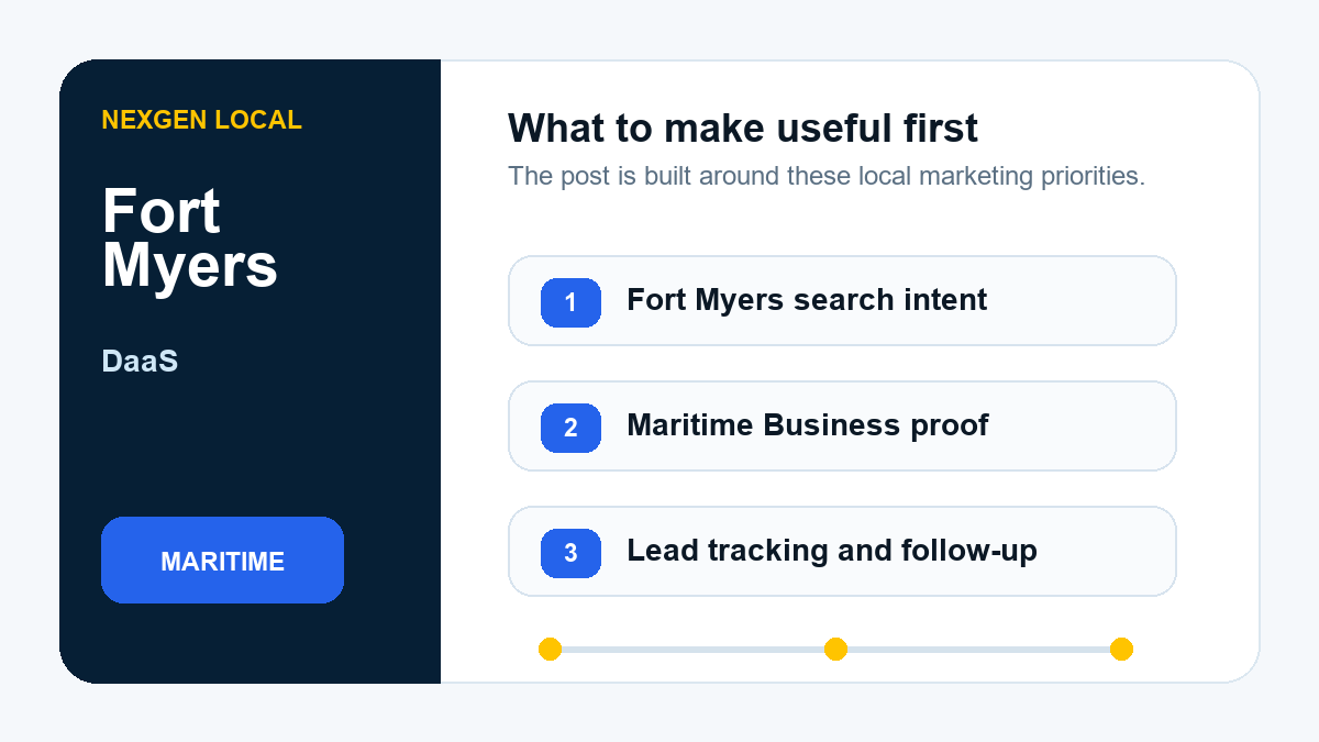 Data as a Service priorities for maritime businesses in Fort Myers, Florida