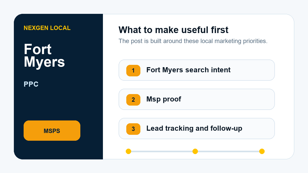 PPC priorities for MSPs in Fort Myers, Florida
