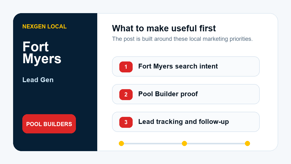 Lead Generation priorities for pool builders in Fort Myers, Florida