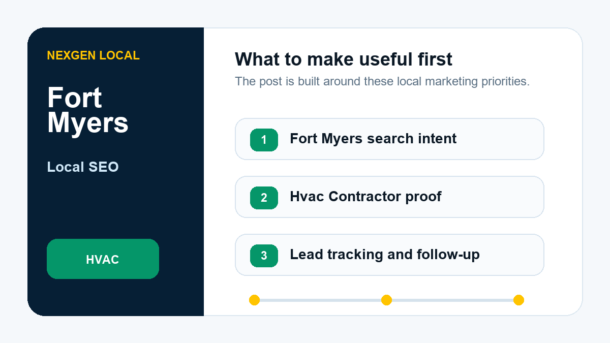 Local SEO priorities for HVAC contractors in Fort Myers, Florida