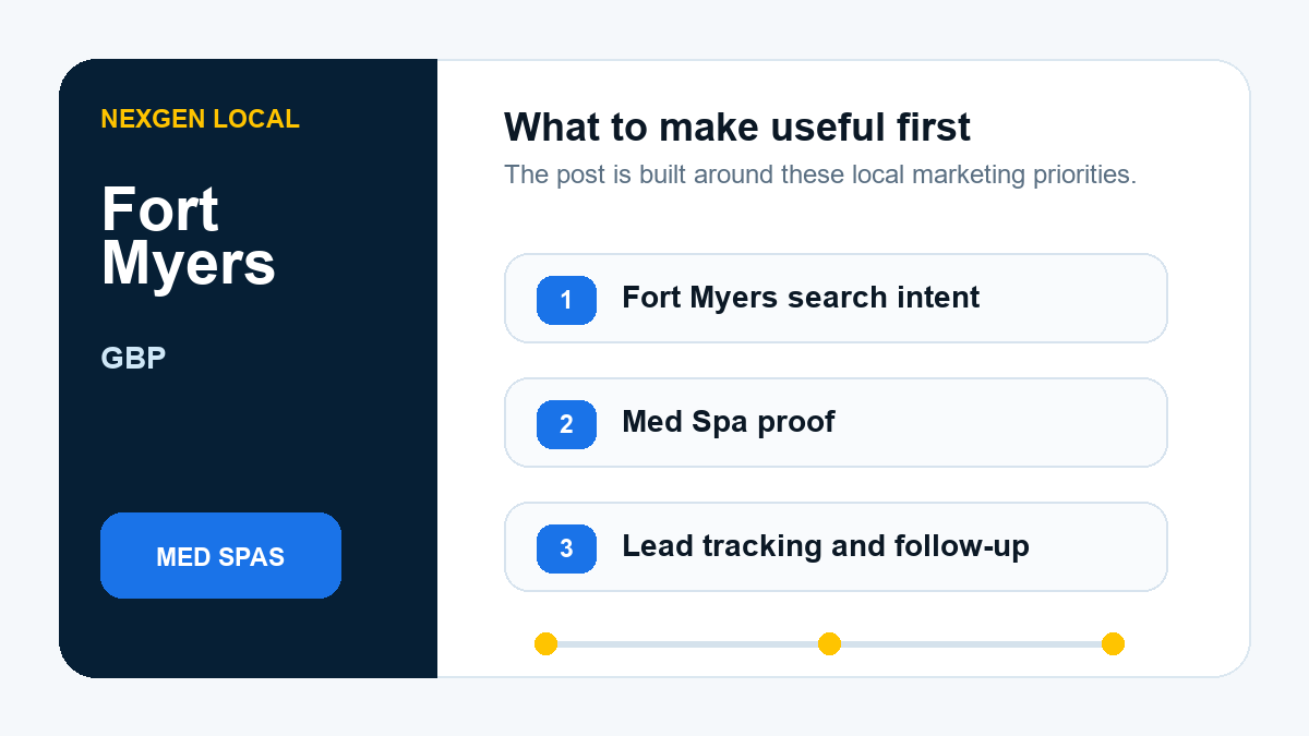 Google Business Profile priorities for med spas in Fort Myers, Florida