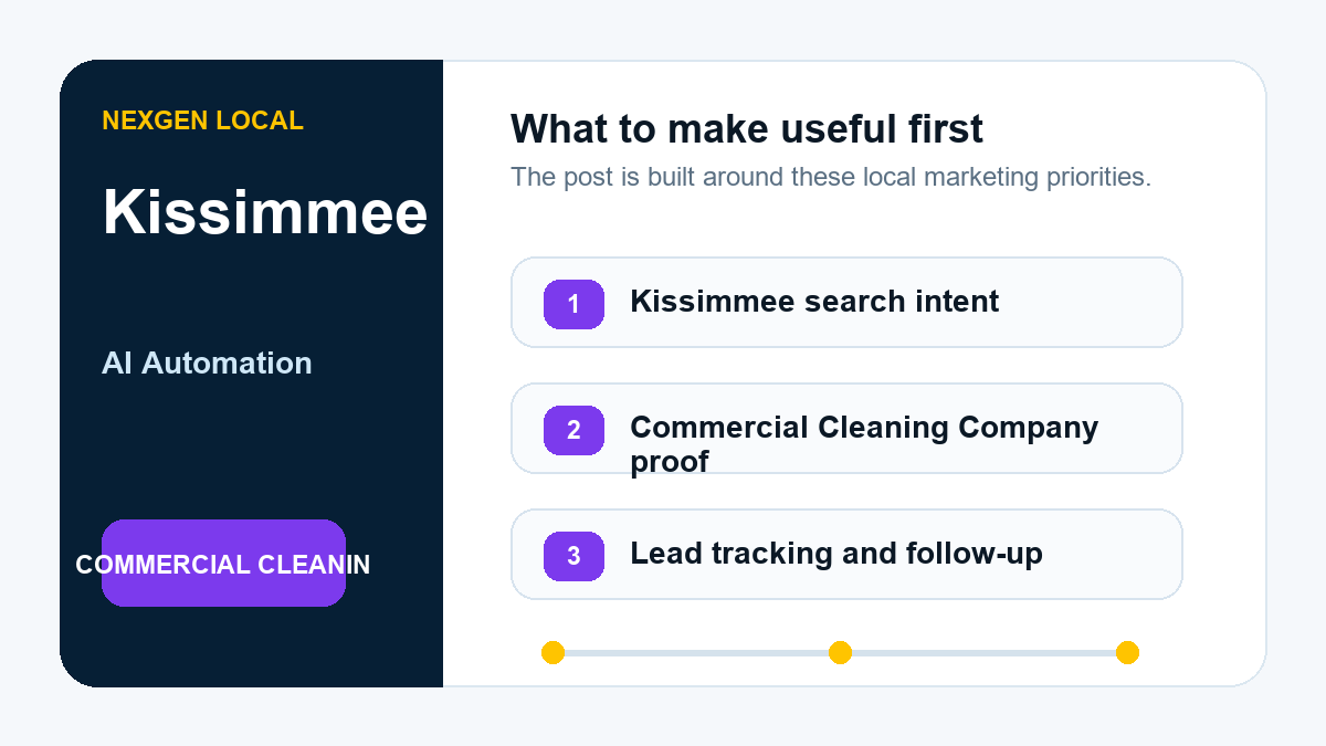 AI Automation priorities for commercial cleaning companies in Kissimmee, Florida