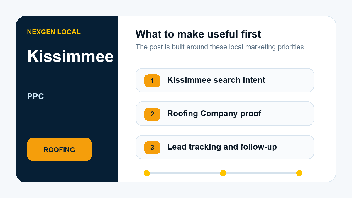 PPC priorities for roofing companies in Kissimmee, Florida