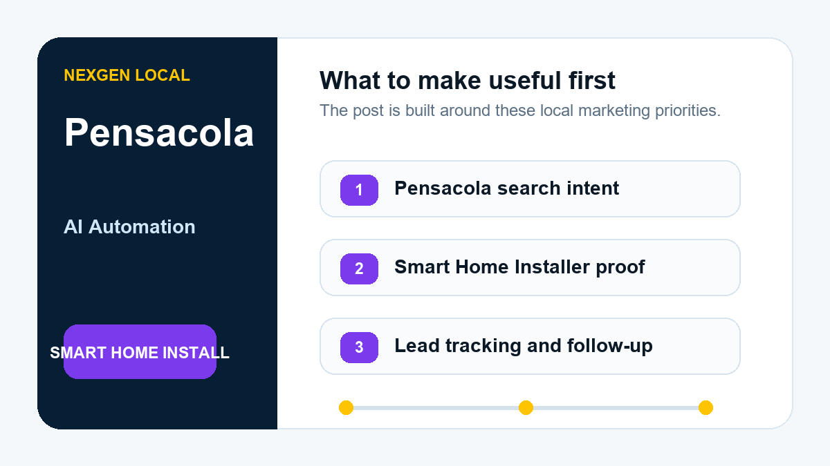AI Automation priorities for smart home installers in Pensacola, Florida