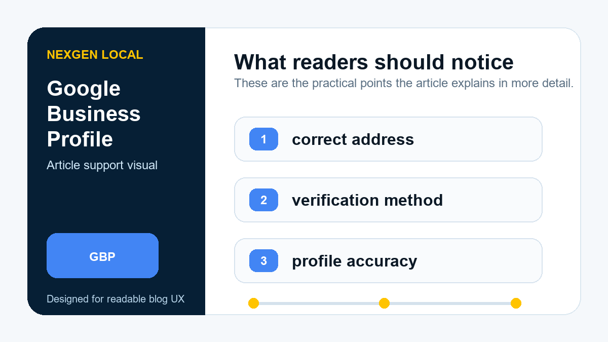 Diagram showing Google Business Profile verification priorities: correct address, verification method, and profile accuracy.