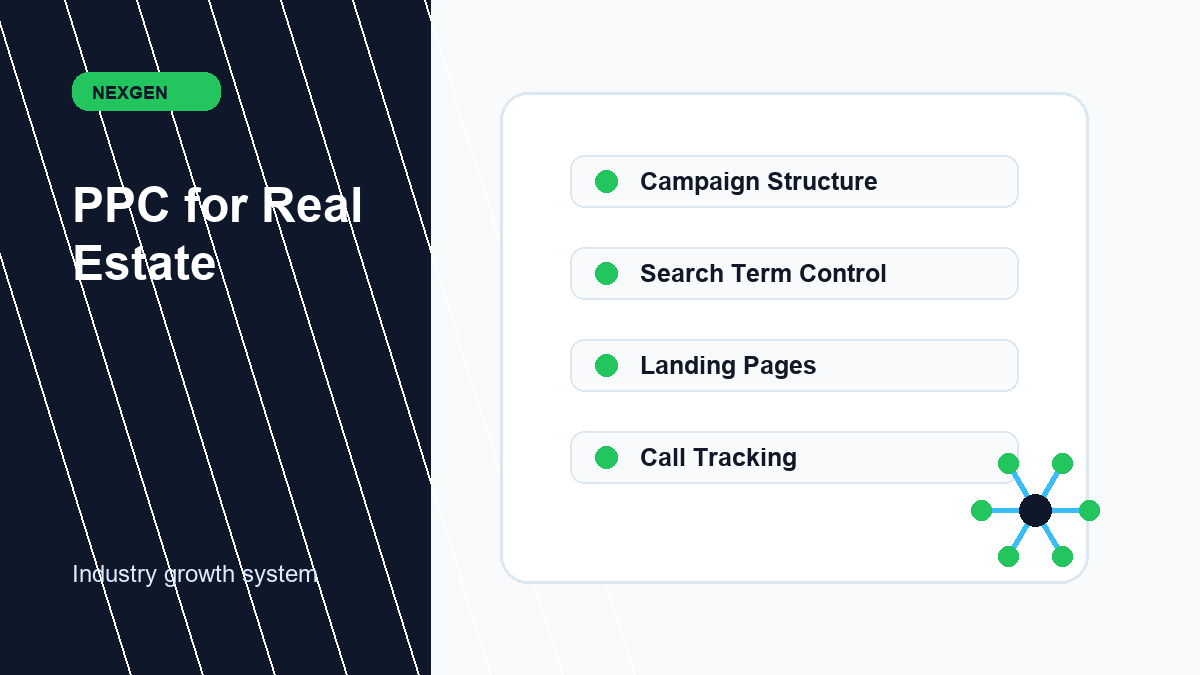 PPC (Pay Per Click) for Real Estate | Nexgen Local Marketing industry marketing strategy visual