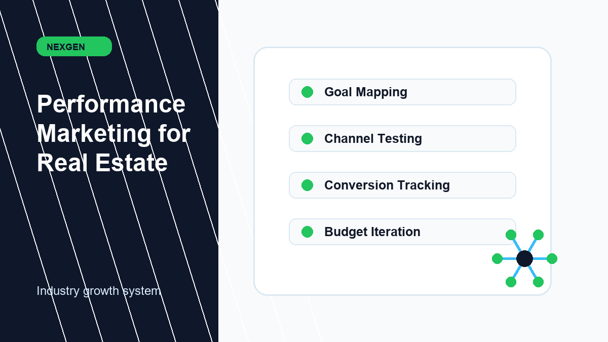Performance Marketing for Real Estate | Nexgen Local Marketing industry marketing strategy visual