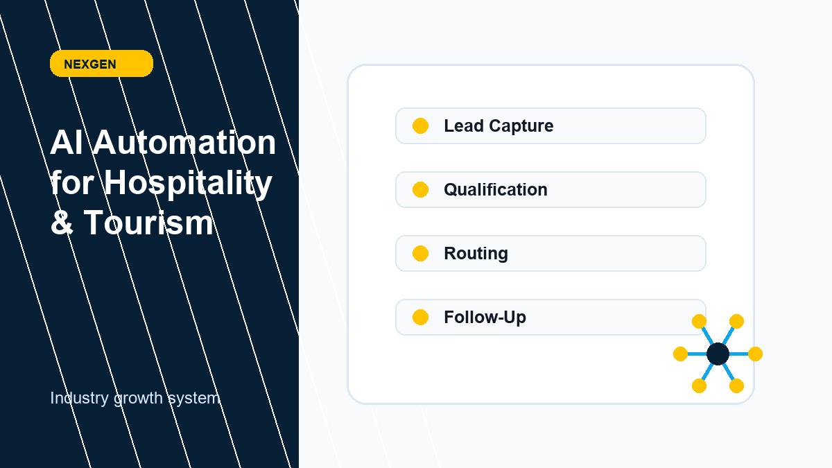 AI Automation for Hospitality | Nexgen Local Marketing industry marketing strategy visual