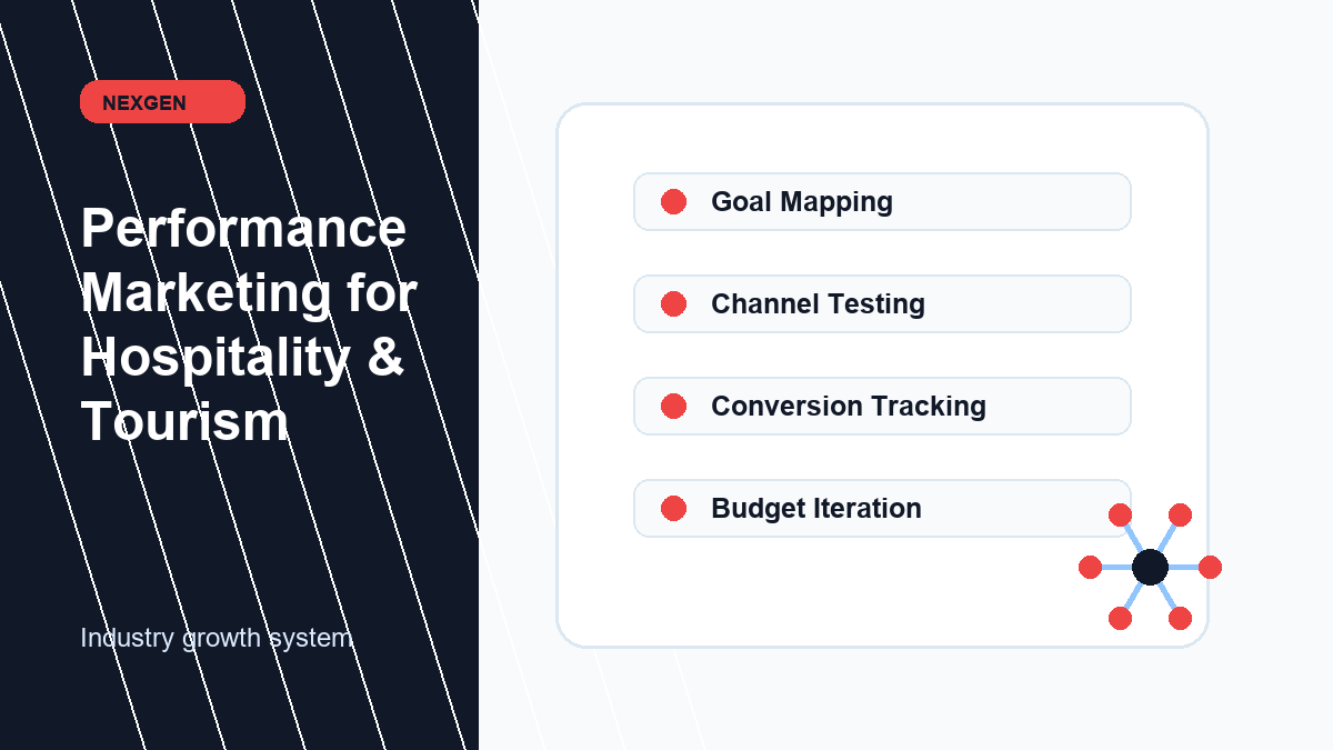 Performance Marketing for Hospitality | Nexgen Local Marketing industry marketing strategy visual