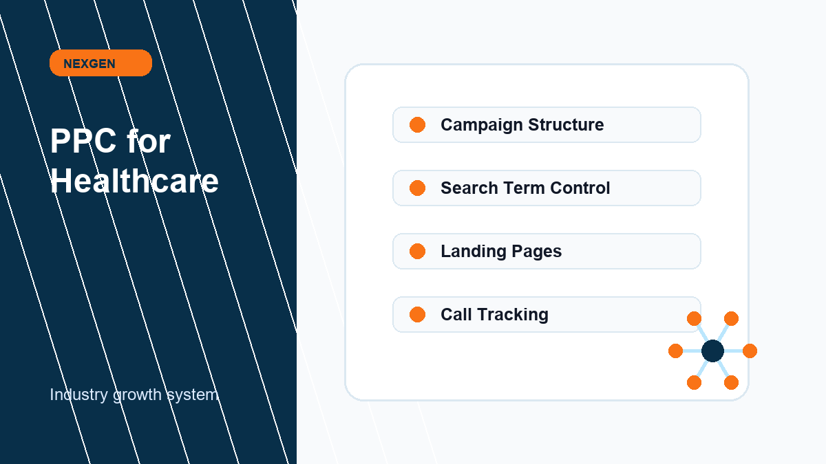 PPC (Pay Per Click) for Healthcare | Nexgen Local Marketing industry marketing strategy visual
