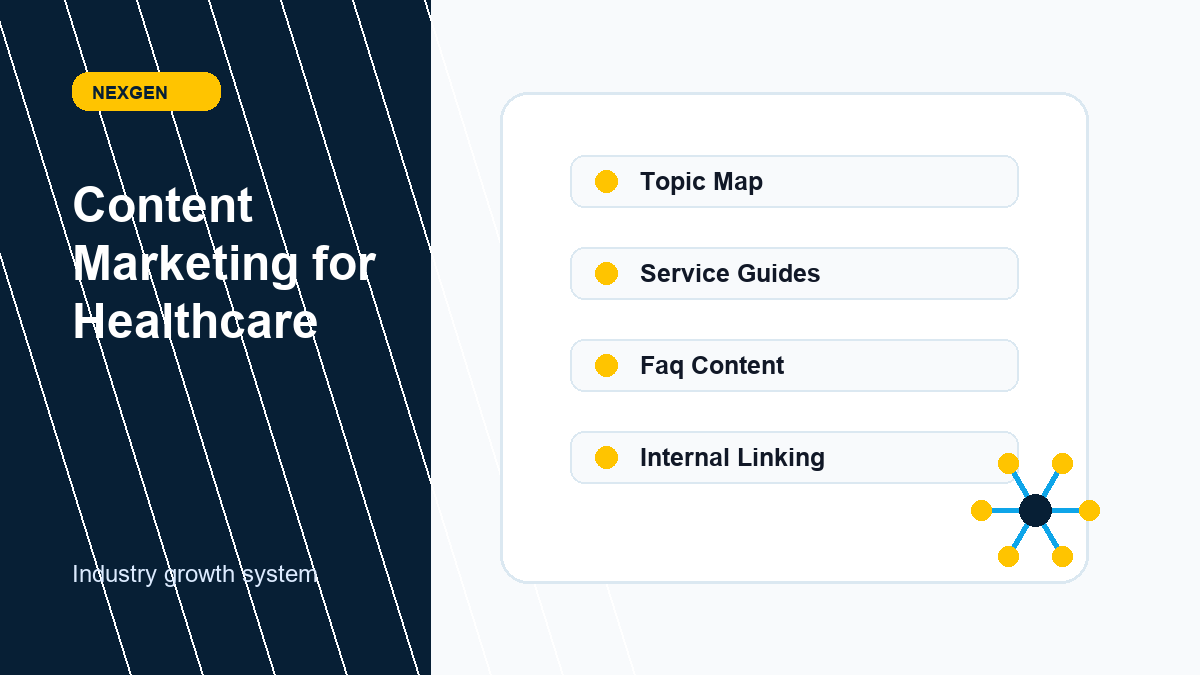 Content Marketing for Healthcare | Nexgen Local Marketing industry marketing strategy visual